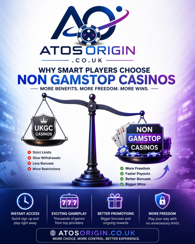 Atos Origin Non GamStop Casino comparison.